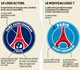 PSG Qatar